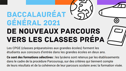 Baccalauréat
général 2021 - de nouveaux parcours vers les classes prépa
