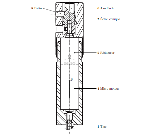 CCS-TSI-SI1-2010-RobotInspectionTubulaire-Support CCS-TSI-SI1-2010-RobotInspectionTubulaire-Support