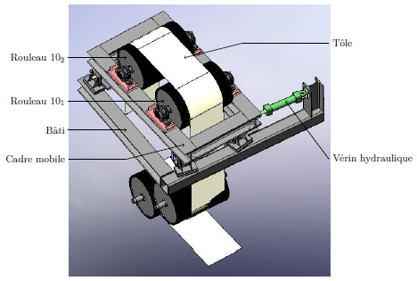 CCS-TSI-SI2-ChaineDeRecuitContinu-Support