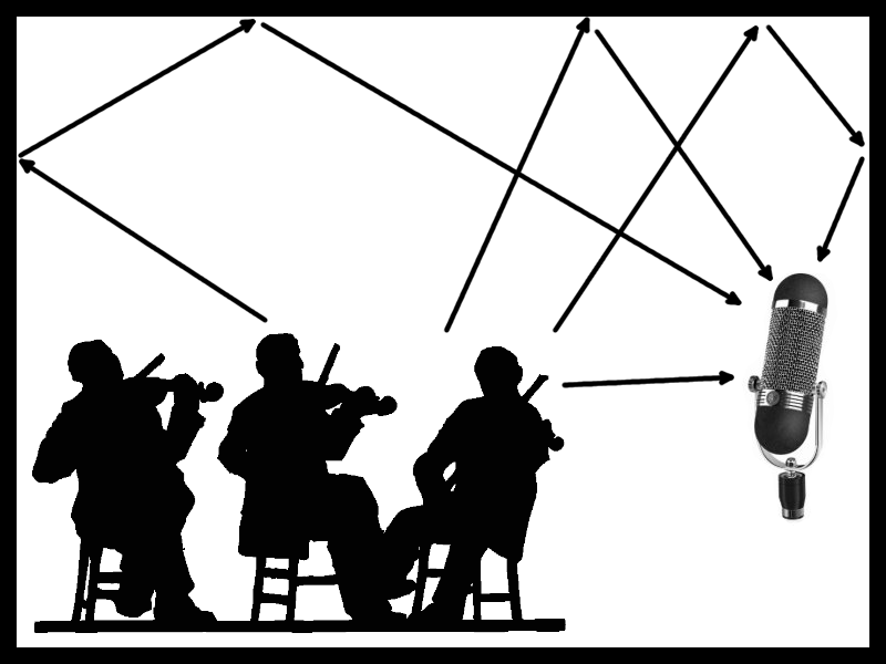 PT-InfoMod-2020-ReverberationAConvolution-Support PT-InfoMod-2020-ReverberationAConvolution-Support