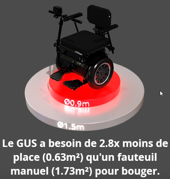 ATS-SI-2022-GUS-Support ATS-SI-2022-GUS-Support