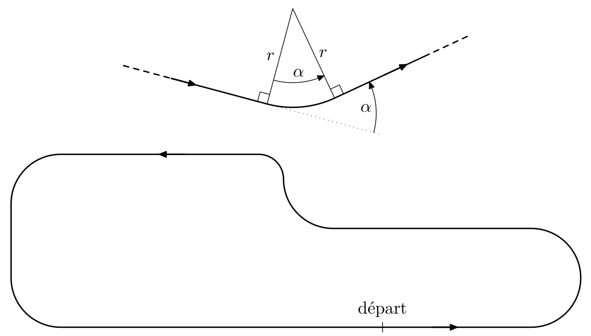 CCS-MP-PC-PSI-TSI-Info-2022-ModelisationsAutourDeLaFormule1-Support CCS-MP-PC-PSI-TSI-Info-2022-ModelisationsAutourDeLaFormule1-Support