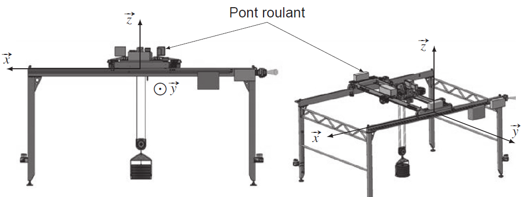 CCINP-PSI-2025-PontRoulantElectrique-Support