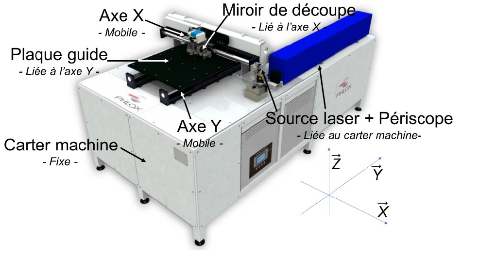 CCMP-PSI-2026-MachineAGravure-Support