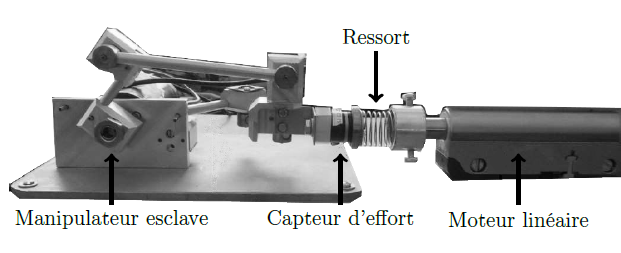 CCP-PSI-2015-TelechirurgieRobotisee-Support