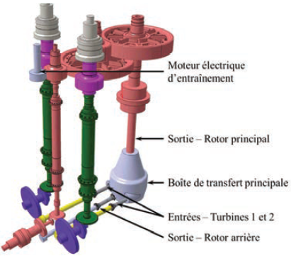 CCP-TSI-2015-BoitePrincipaleHelico-Support CCP-TSI-2015-BoitePrincipaleHelico-Support