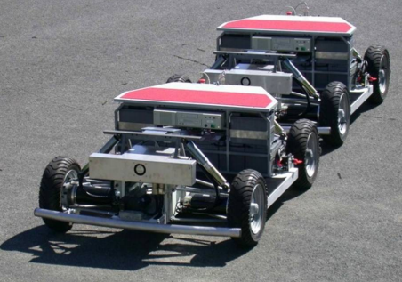 E3A-MP-2015-RobuCar-Support