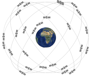 XENS-PSI-Mod-2016-FonctionnementDuGPS-Support