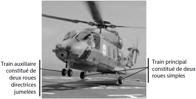 PT-SIA-2014-TrainAtterrissageHelicoptere-Support PT-SIA-2014-TrainAtterrissageHelicoptere-Support