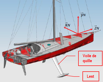 CCMP-MP-2014-QuillePendulaire-Support