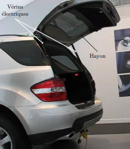 CCS-TSI-SI1-2013-HayonElectrique-Support