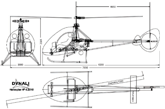PT-SIC-2018-HelicopteresLegers-Support