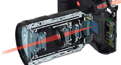 CCS-TSI-2019-Autofocus-Support