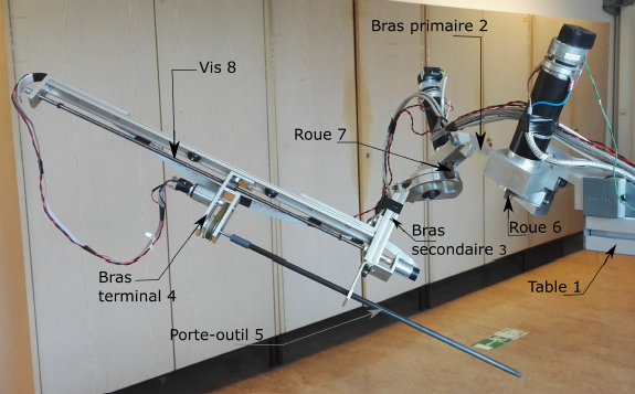 CCS-PSI-2019-ChirurgieMiniInvasive-Robotisee-Support